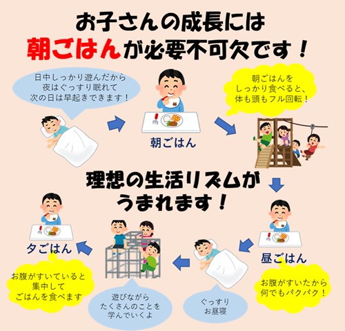 理想の生活リズムがうまれます！のイラスト