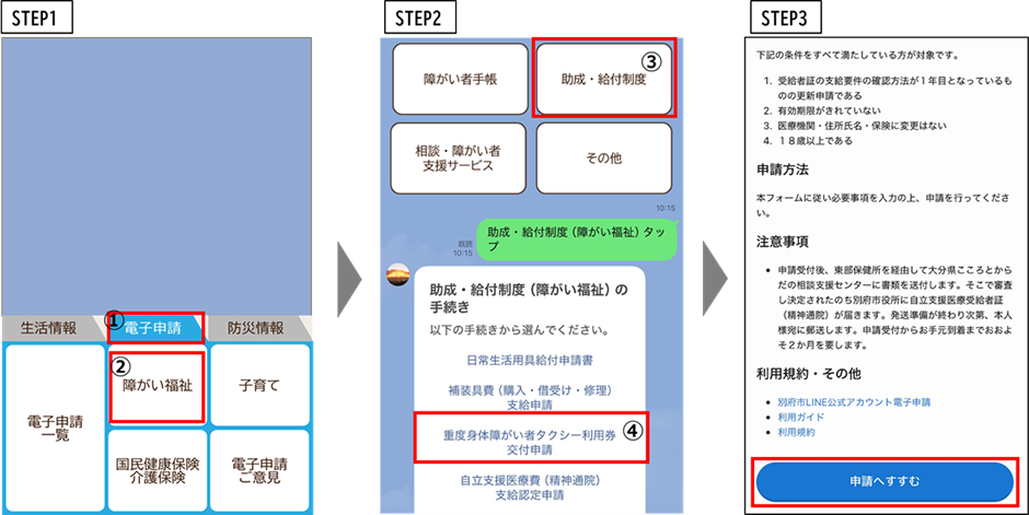 電子申請イメージ