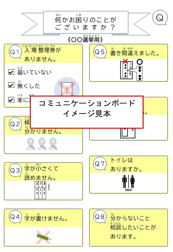 コミュニケーションボードの画像