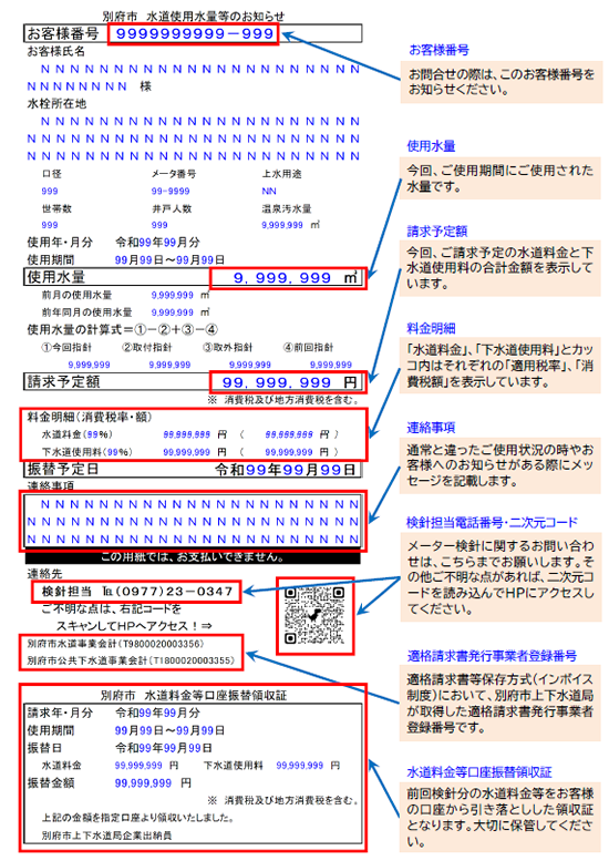 水道使用水量等のお知らせ（検針票）の画像