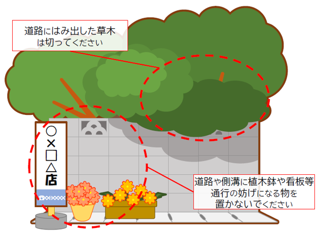 はみ出した草木・植木鉢や看板等を置いた道路のイラスト