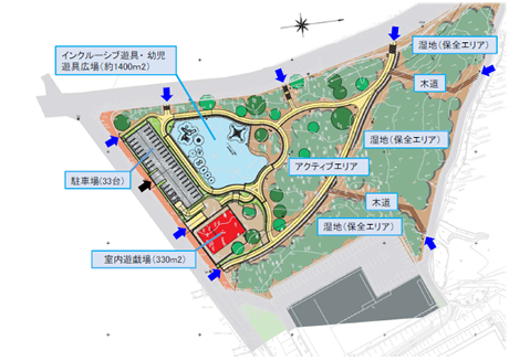 配置計画案