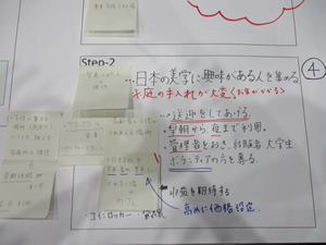 1班の問題点や具体案