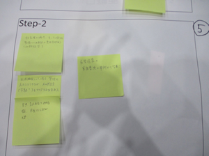 2班の問題点や具体案