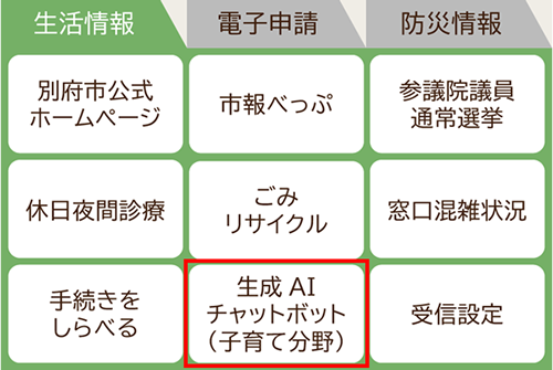 LINEのトップメニュー画像