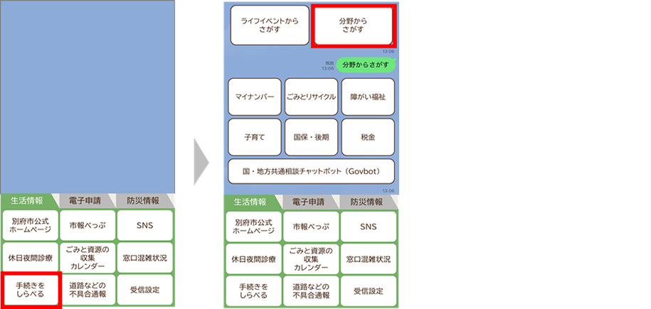 分野からさがす画像