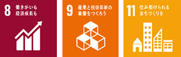 SDGs画像