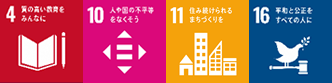 SDGs画像