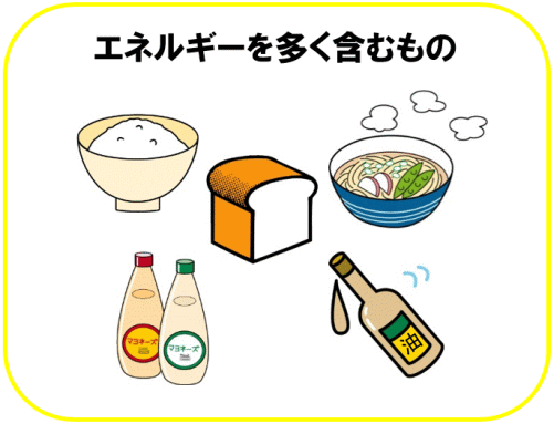 エネルギーを多く含む食材イラスト