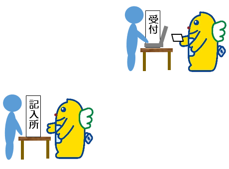 受付・記入所