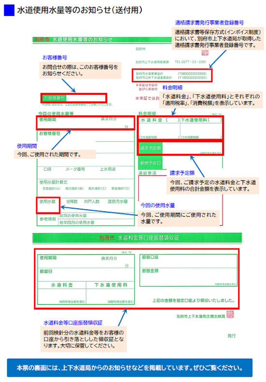 �����g�p�ʓ��̂��m�点